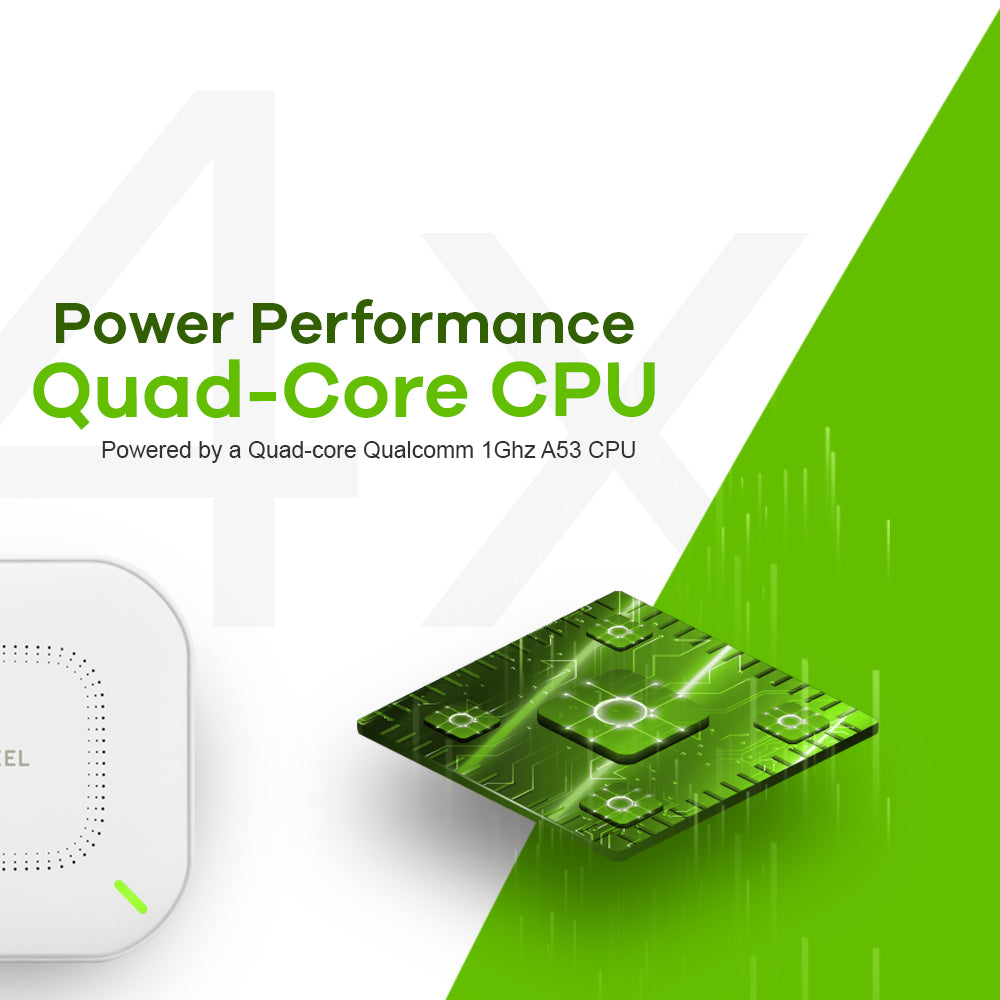 Zyxel NWA110AX puntos de accesos inalámbricos Si Si 1775 Mbit/s 575 Mbit/s