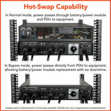 Tripp Lite SU6000RT4UTF UPS SmartOnline de Doble Conversión 208/240 y 120V 6kVA 5.4kW, para Torre / Rack de 6U, Autonomí