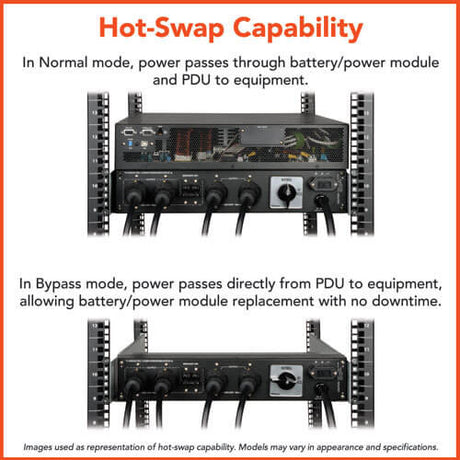 Tripp Lite SU6000RT4UTF UPS SmartOnline de Doble Conversión 208/240 y 120V 6kVA 5.4kW, para Torre / Rack de 6U, Autonomí