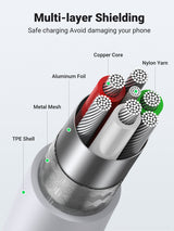 Ugreen cable USB 2.0 A lightning 2m, 5V/2.4A iPhone 7 / 7plus / 6S/ 6 / 6 Plus, iPhone 5s/5c/5, iPad Mini/Mini 2, iPad 1