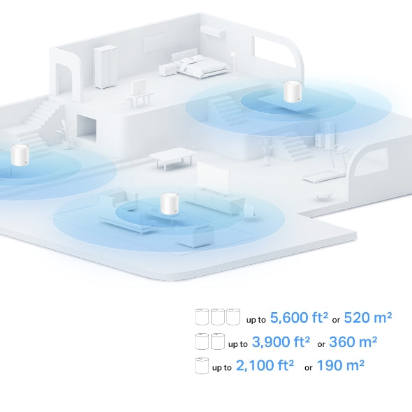 Router Mesh TP-Link Deco X10 AX1500, WiFi 6, 2-Pack, 3000Mbps, 4 Antenas