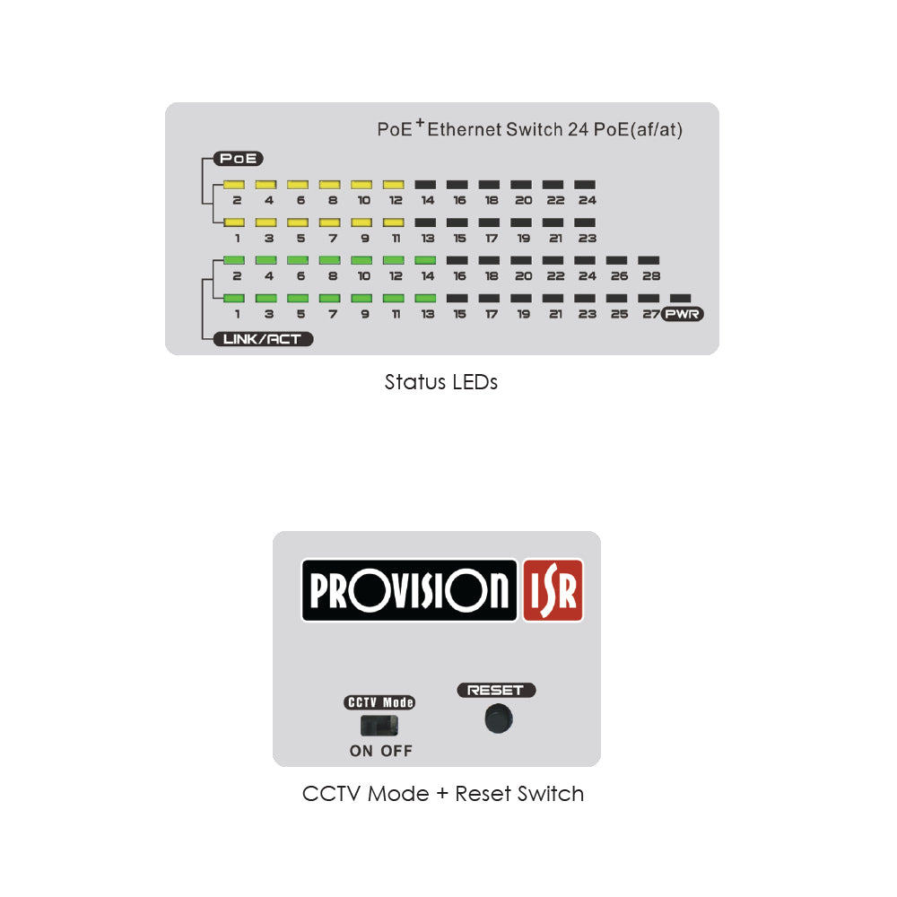 Provision-ISR PoES-24300C+2G Gigabit Ethernet (10/100/1000) Energía sobre Ethernet (PoE) Negro, Gris, Montaje en rack