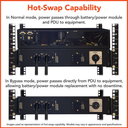 Tripp Lite SU6000RT4UTFHW UPS SmartOnline de Doble Conversión 208/240 y 120V 6kVA 5.4kW, para Torre / Rack de 6U, Autono