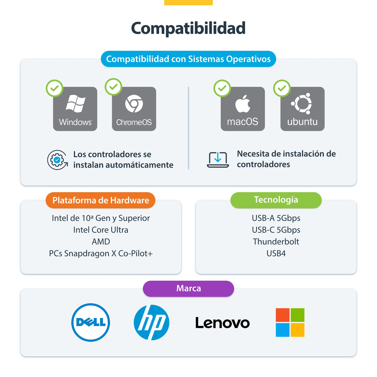 StarTech.com Adaptador de USB a HDMI Doble, USB A/C a 2 Pantallas HDMI (1x 4K30Hz, 1x 1080p), Dongle Integrado USB-A a C, Cable de 11cm, Adaptador USB 3.0 a HDMI, Windows y macOS adaptadores gráficos usb USB tipo A, USB Tipo C Macho Derecho Si