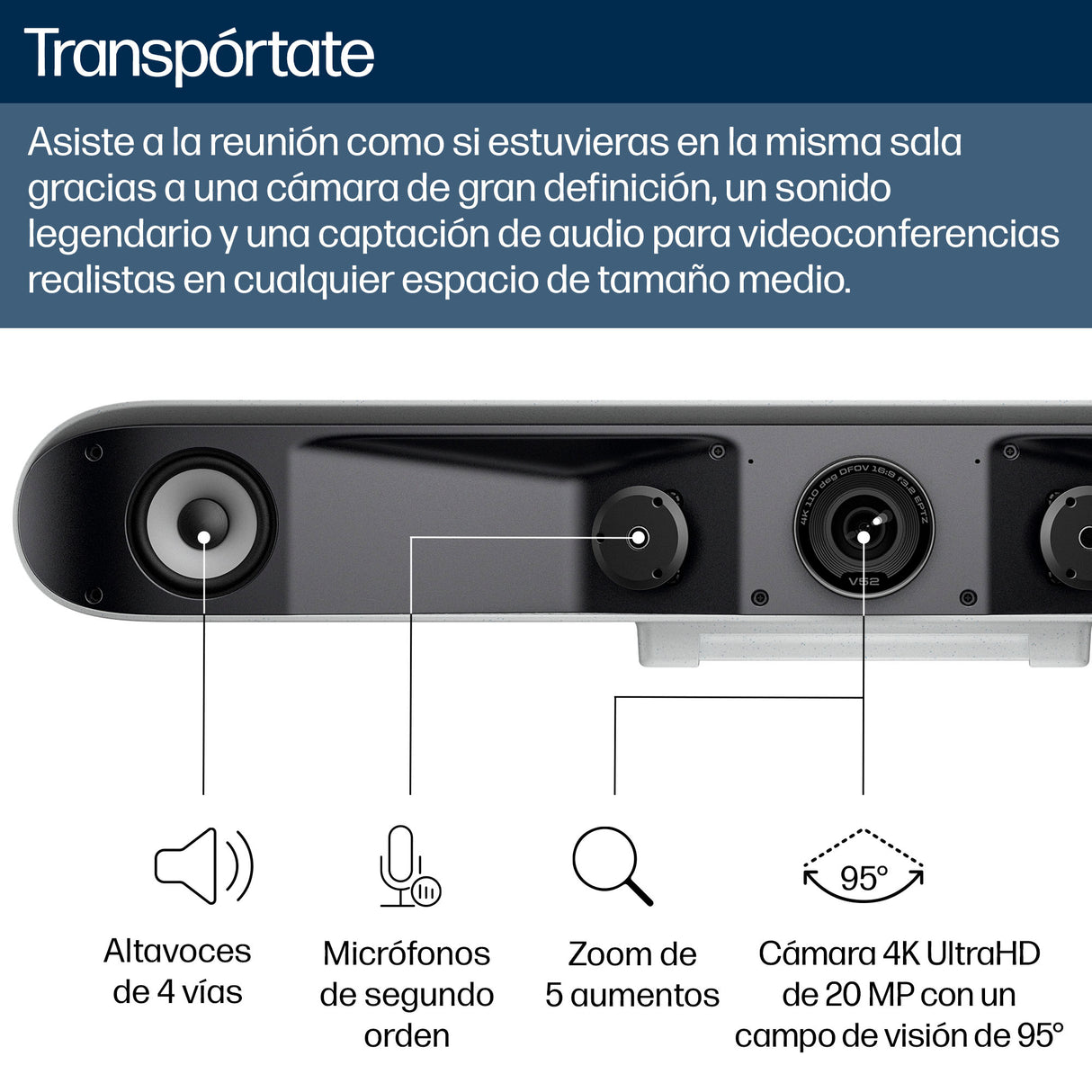 HP Poly Barra de vídeo USB Poly Studio V52 cámaras de videoconferencia Cámara única Si 5 x 95 °