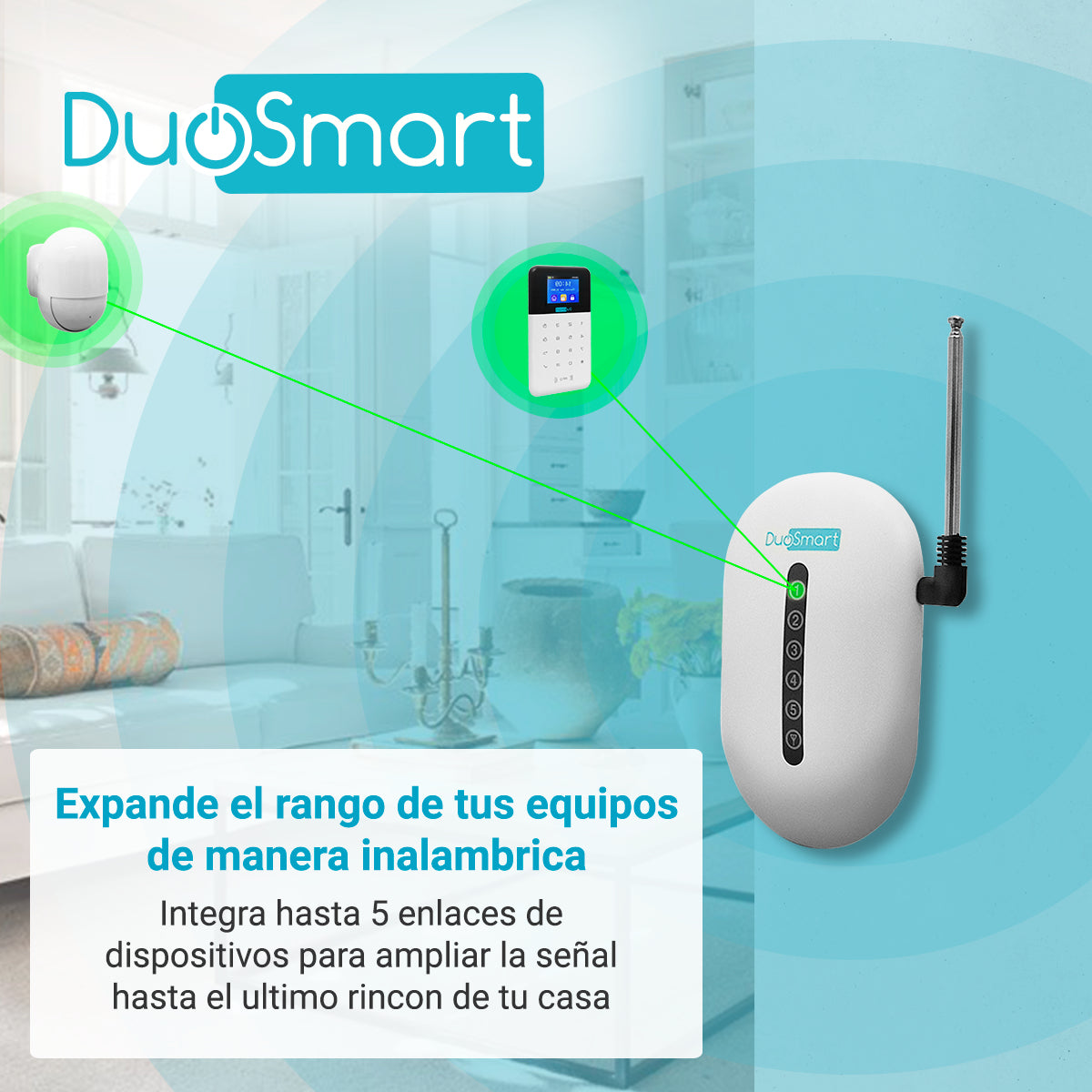 DuoSmart CREP1 transmisor repetidor de señal de alarma 433 MHz, Blanco, 500 mAh