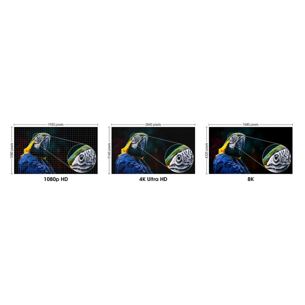 Manhattan Cable HDMI 8K@60 Hz con Ethernet, 2 m, certificado, apto para TODOS los usos 8K, 4K y 1080p/HD (ideal para act