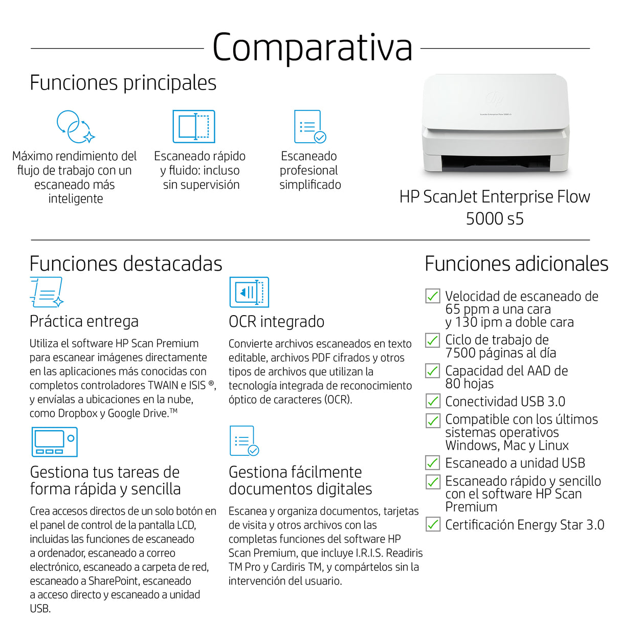 HP ScanJet Enterprise Flow 5000 s5 Escáner 216 x 3100 mm 600 x 600 DPI Si Si