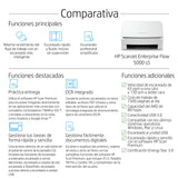 HP ScanJet Enterprise Flow 5000 s5 Escáner 216 x 3100 mm 600 x 600 DPI Si Si