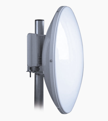 Jirous JRC-29DD-MIMO antena para red Antena direccional MIMO 29 dBi