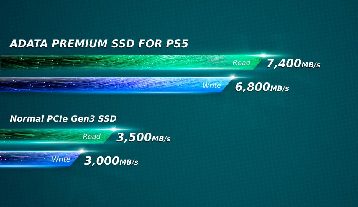 ADATA PREMIUM Unidades internas de estado sólido 1 TB M.2 22 mm