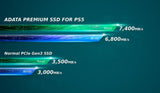 ADATA PREMIUM Unidades internas de estado sólido 2 TB M.2 22 mm
