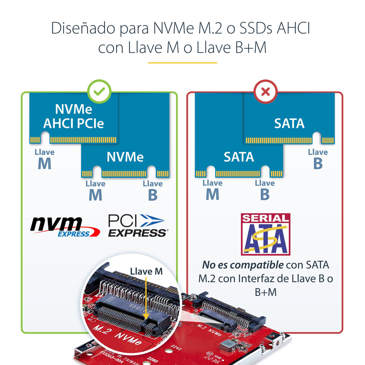 StarTech.com Adaptador M.2 a U.3 para SSDs M.2 NVMe - Conversor Adaptador de Host de Unidad M.2 PCIe a U.3 de 2,5 (SFF-T