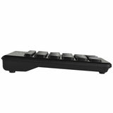 Perfect Choice PC-201106 teclado numérico Universal RF inalámbrico Negro