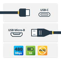 StarTech.com Cable Adaptador de 2m USB-C a Micro USB-B - USB 2.0 Cables USB USB 2.0 USB C 2 m