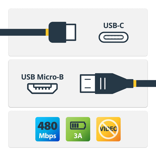 StarTech.com Cable Adaptador de 2m USB-C a Micro USB-B - USB 2.0 Cables USB USB 2.0 USB C 2 m