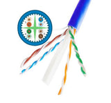 Saxxon OUTPCAT6AAZO cable de señal 305 m