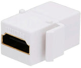 BRobotix 68525 cambiador de género para cable HDMI Blanco