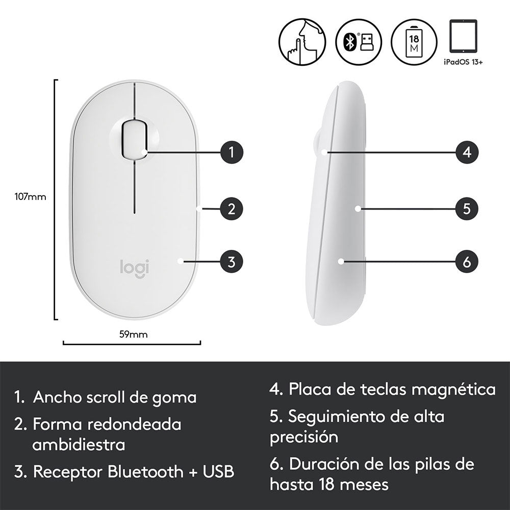 Mouse Inalámbrico Logitech M350 1000 DPI Pebble Blanco - 910-005770 FullOffice.com