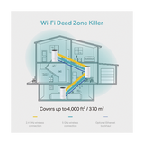 DECOM4-3PACK - Tp-Link Sistema Mesh Wi-Fi 5 / AC1200 Mbps / 2.4 GHz + 5 GHz DECOM4-3PACK