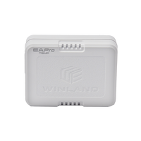 Sensor de temperatura inalámbrico para EAPro® Gateway (EAPro-GTWY)