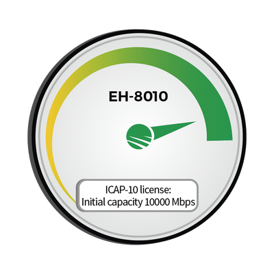 Siklu Módulo de capacidad / 10,000 Mbps (10 Gbps) / Compatible EH-8010 EH-ICAP8010-10000