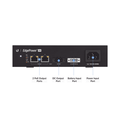 Ubiquiti EdgePower