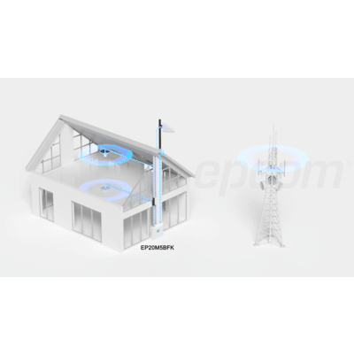Epcom EP20M-5B-FK amplificador de señal celular Repetidor de señal móvil Blanco