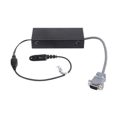 Epcom INXRK accesorio para radio bidireccional