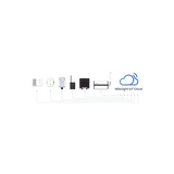 Paquete de 50 licencias para plataforma IOTCLOUDPRO