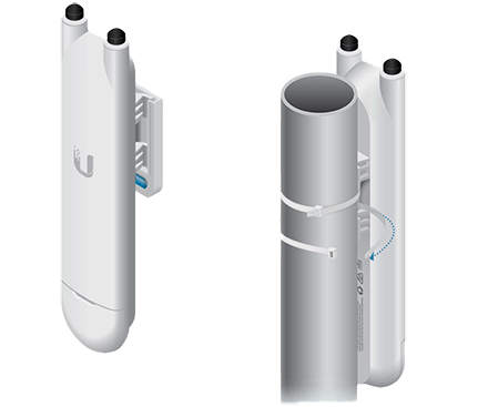 Ac-m, wifi, 1167 mbit/s Access UAP-AC-M