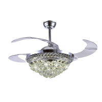JWJ JLV-041 ventilador Transparente, Blanco