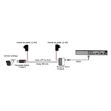 KIT4501AA - Epcom KIT4501AA transmisor de señales de TV VHF TV transmitter Transmission of 400 meters in 1080 pixels
