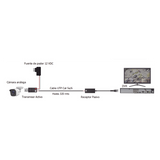 Kit de TRANSCEPTORES DE VIDEO DE LARGO ALCANCE / 320 Metros / Resolución 720P y 1080P / Cat 5e/6 / Compatible con cámaras HD-TVI/CVI/AHD/CVBS / Alimente solo el Receptor / Protección Interconstruida contra sobretensión.