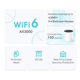 TP-Link DECO X55 (2-Pack) sistemas wi-fi mesh (wi-fi en malla) Enrutador de malla Blanco Sí Interno