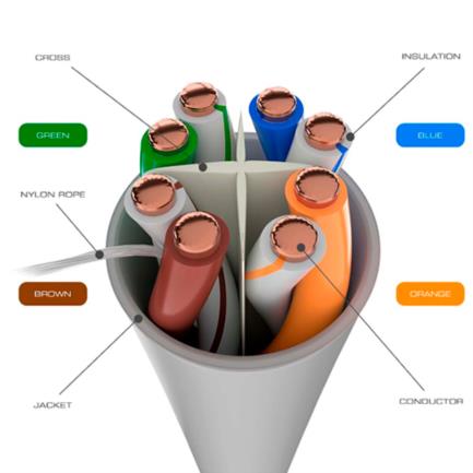 CABLE NEXXT SOLUTIONS Nexxt Enterprise Cat6 UTP 4P 23AWG CM 305m Gris, 1Gbps, 23 AWG, UTP