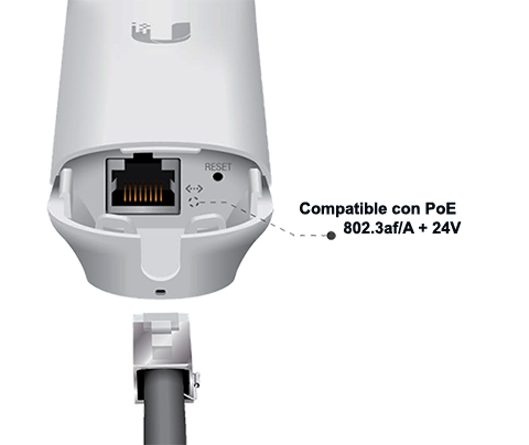 Ac-m, wifi, 1167 mbit/s Access UAP-AC-M