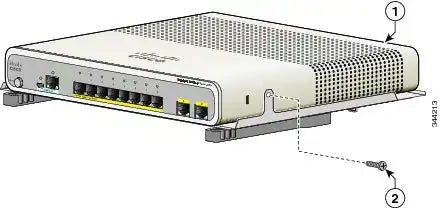 Cisco Small Business DIN Rail Mount CMP-DIN-MNT, Compatible con Switches Compactos