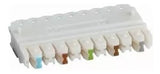 SBE Tech SBE-GALLETA-5P cambiador de género para cable Blanco