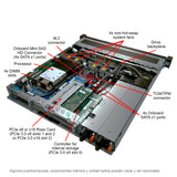 Servidor Lenovo Thinksystem Sr250 V2 1Xintel Xeon E-2336 6C 2.9Ghz 65W 1X16Gb 2Rx8 Sw Rd 1X450W