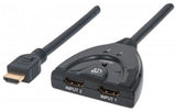Manhattan Switch HDMI de dos puertos