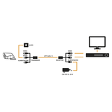 Epcom TT-101-PVA-TURBO accesorio para cámara de seguridad, Negro, 75 Ohmio, 2 pieza(s)