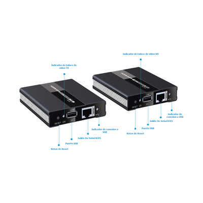 TT371KVM - Kit extensor KVM ( Teclado, video, Mouse ) HDMI 1080P @ 60 Hz, 60 metros con cable CAT5e/6