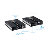 TT371KVM - Kit extensor KVM ( Teclado, video, Mouse ) HDMI 1080P @ 60 Hz, 60 metros con cable CAT5e/6