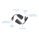 TT-4816-PVTURBO - Kit de Transceptores Activos TURBO HD / Conversión 36/24 Vcc a 12 Vcc Regulados / Transmisión 200 m (656.2 ft) / Compatible HD-TVI, HD-CVI, AHD, CVBS / UTP Cat5e/6