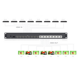 TT818 - Matriz de Video HDMI / 8 Entradas y 8 Salidas / 4K @ 30Hz / 10.2 Gbps / HDMI 1.4 / Control IR y RS232 / HDCP 1.4 y 2.0