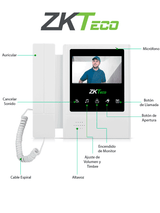ZKTeco VDPI-B4 accesorio intercomunicador Mostrar