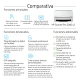 HP ScanJet Pro 2000 s2 Escáner 600 x 600 DPI Si Si 256