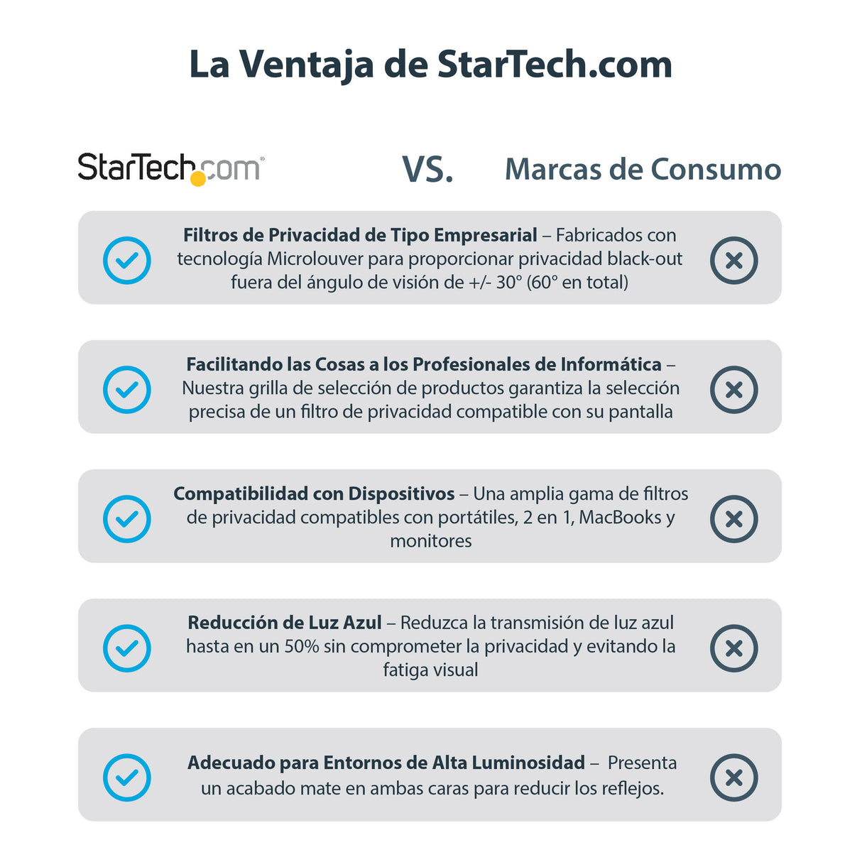 StarTech.com Filtro de Privacidad para Macbook Pro Serie M o Portátiles de 16" - Mate - Antirreflectante - Anti Luz