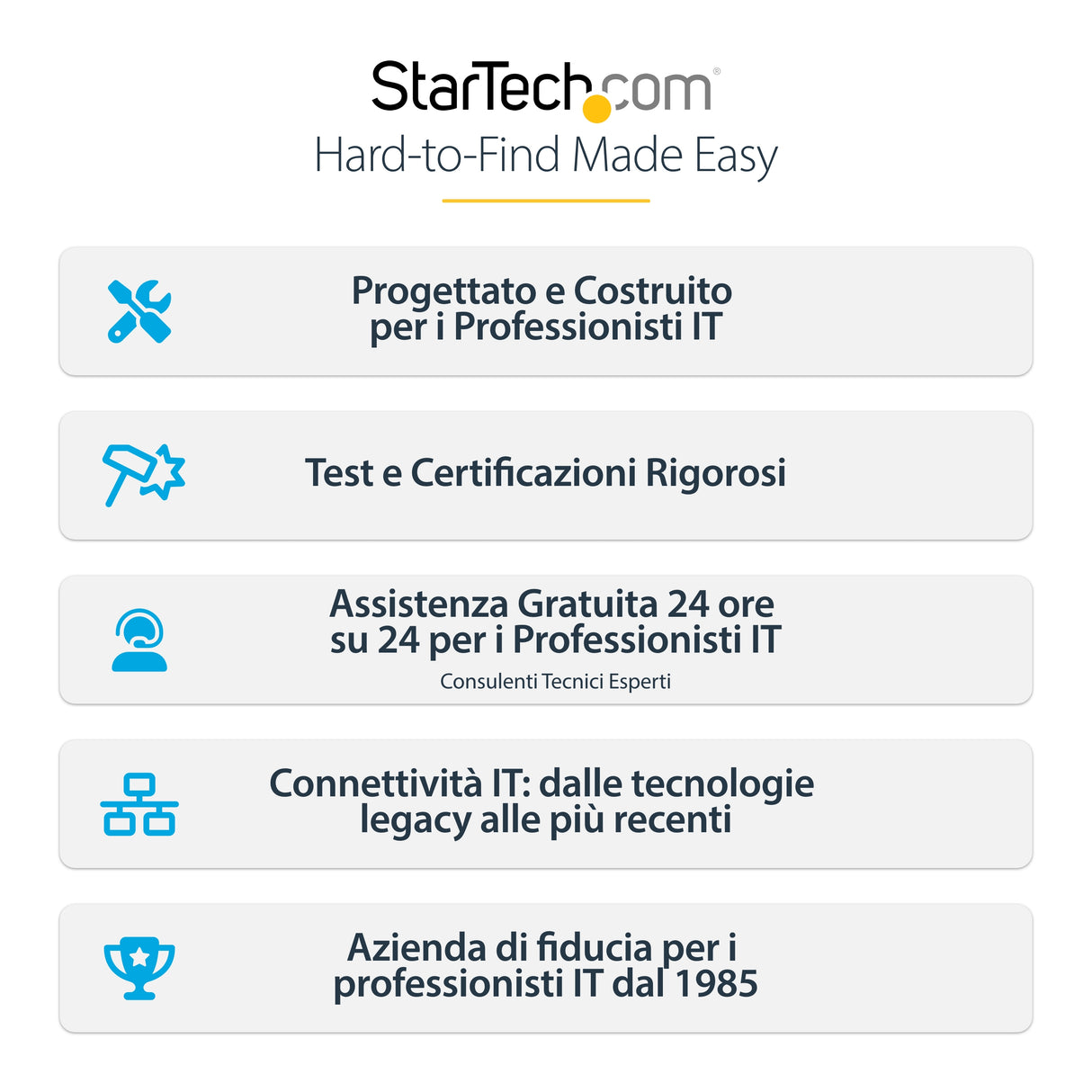 StarTech.com Soporte para un Monitor - Base para Monitor con Ajuste de Altura - para Monitores VESA de hasta 32" (7kg) - Soporte Ergonómico para Escritorio - con Inclinación/Giro/Rotación Monitor Negro